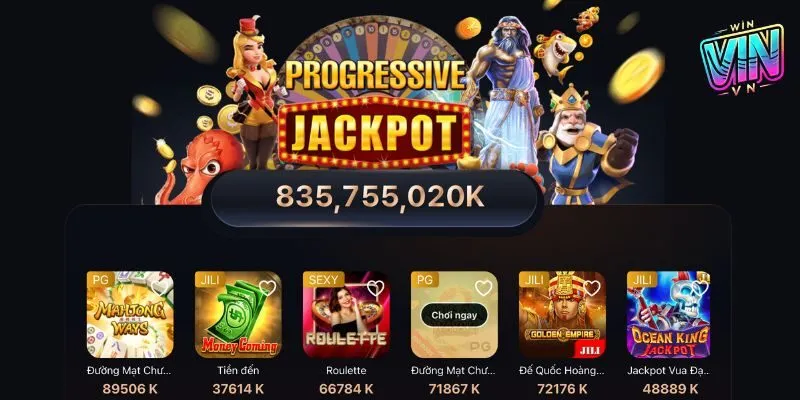 WINVN dẫn đầu về sự uy tín